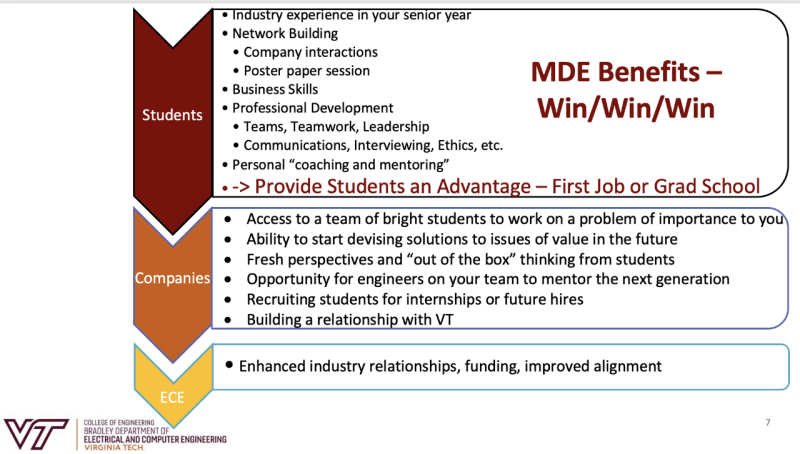 mde sponsor benefits flow chart