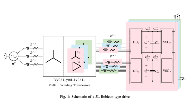 Fig. 1: Schematic of a 5L Robicon-type drive