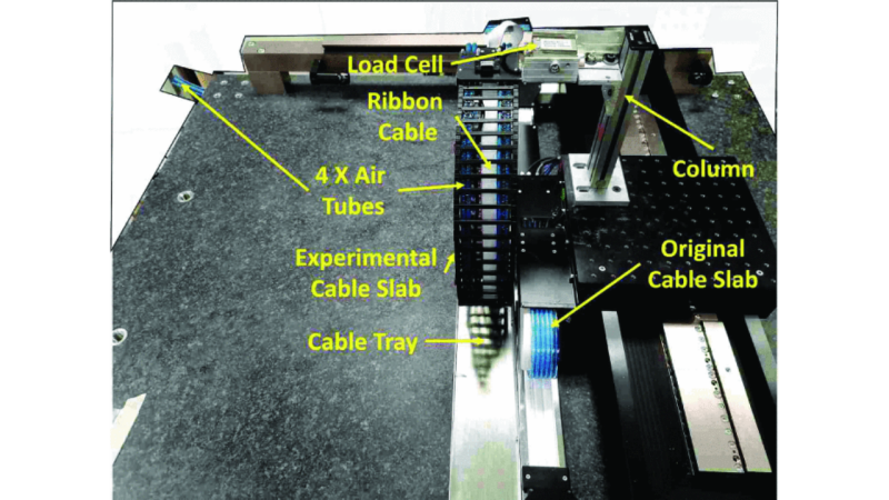 Fig. 1: Cable slab experimental apparatus. Featuring the load cell, and cable slab secured onto the motion stage.
