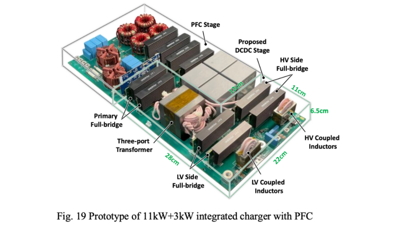 Fig. 19 Prototype of 11kW+3kW integrated charger with PFC